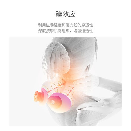 低頻電脈沖、磁效應(yīng)、環(huán)型牽引三位一體按摩儀